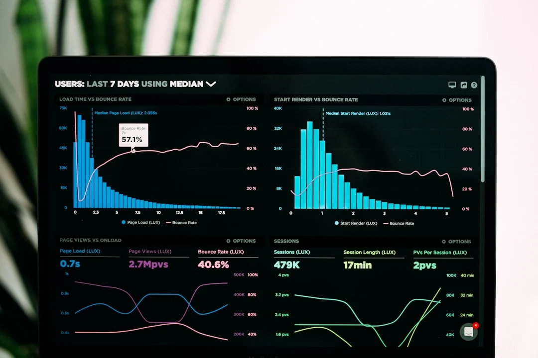 Growth and retention analytics dashboard on a laptop screen, the kind of evidence Series A diligence examines