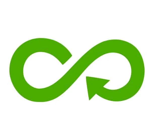 AevoLoop circular plastics recycling technology funding announcement with plastic waste processing
