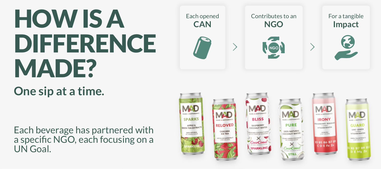 sustainable beverage
